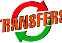 Mohali Police Transfers: मोहाली पुलिस में बड़ा फेरबदल, कई थानों के SHO बदले; जीरकपुर को मिला नया ट्रैफिक इंचार्ज