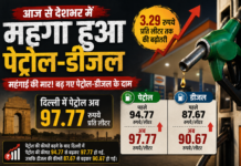 महंगाई का बड़ा झटका! पेट्रोल-डीजल के दामों में 3.29 रुपये तक बढ़ोतरी