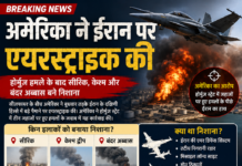 अमेरिका ने ईरान पर एयरस्ट्राइक की: होर्मुज में जहाजों पर हमले के बाद सीरिक, केश्म और बंदर अब्बास बने निशाना