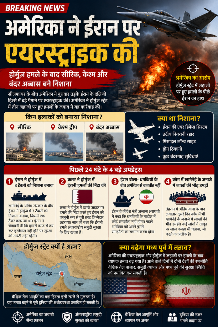 airstrike