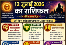12 July 2026 Ka Rashifal: आज किन राशियों को मिलेगी सफलता, किसे बरतनी होगी सावधानी?