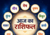 आज का राशिफल: जानिए सभी 12 राशियों के लिए कैसा रहेगा आज का दिन
