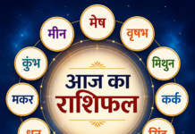 आज का राशिफल: जानिए सभी 12 राशियों के लिए कैसा रहेगा आज का दिन